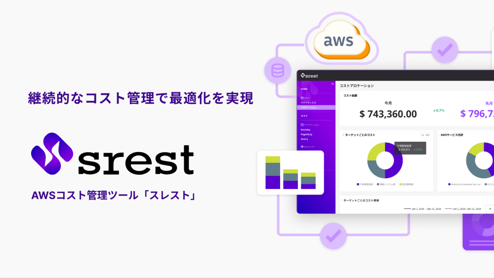 srest_service.png