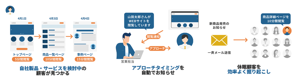 List Finder_service.png