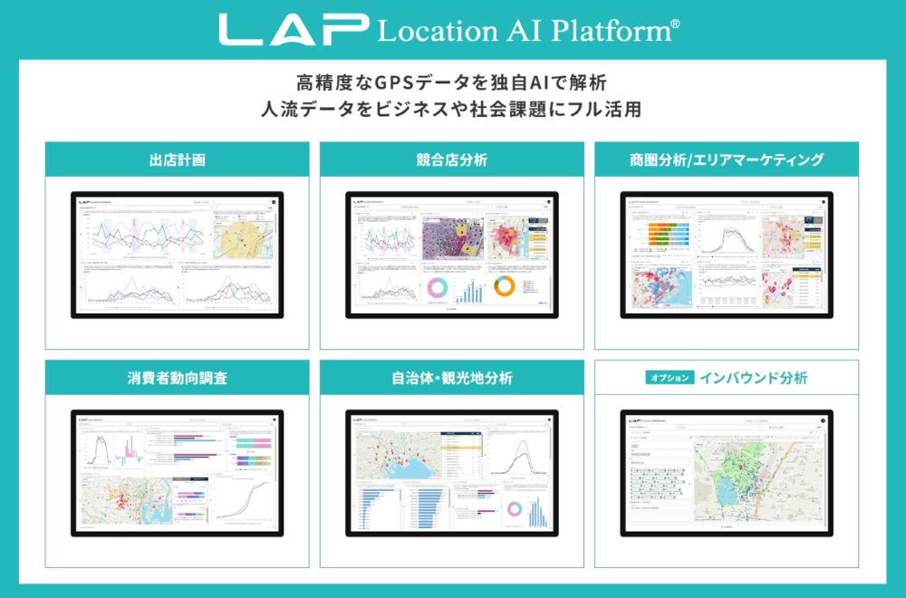 Location AI Platform_service.png