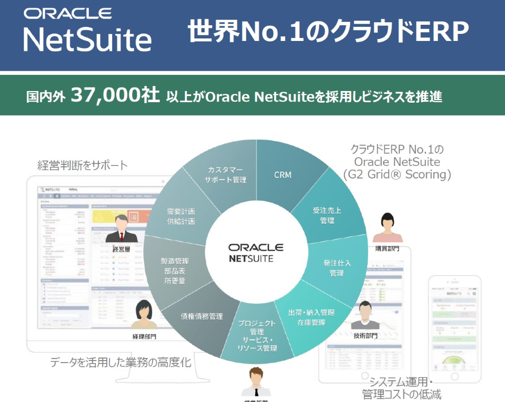 NetSuite_service.png