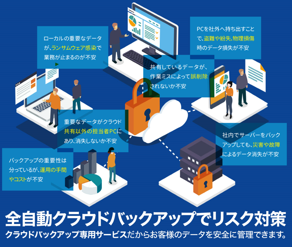 aosbox-business pro_service.png