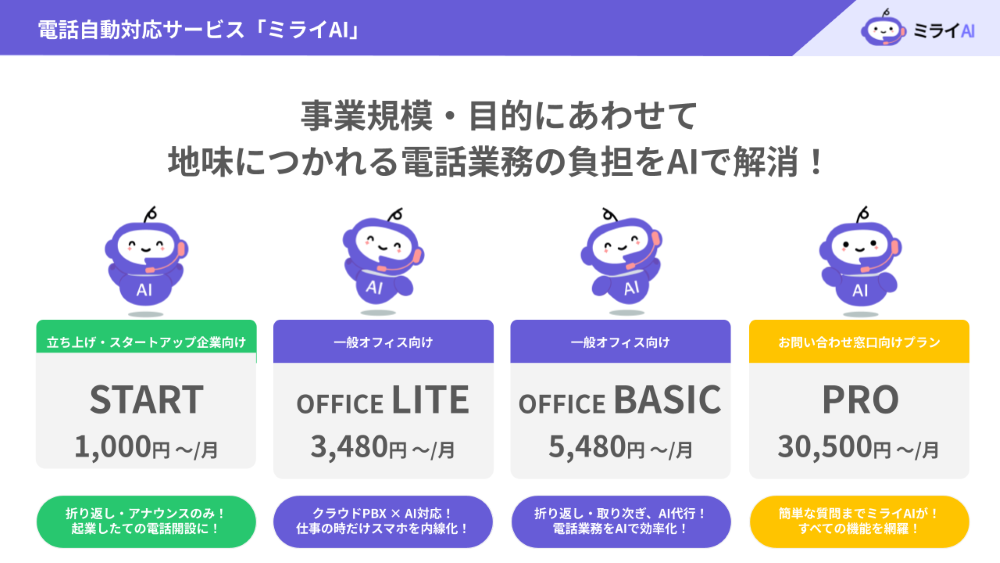 miraiAI_service_240927.png
