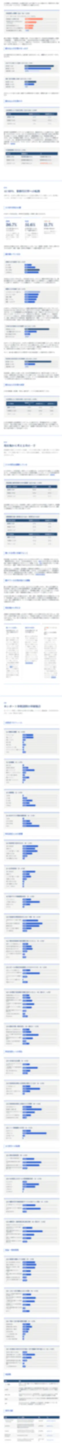 mosaic_BtoBサブスクビジネス実態調査2026「AIが壊す、BtoBサブスクの2つの常識」 (1).webp