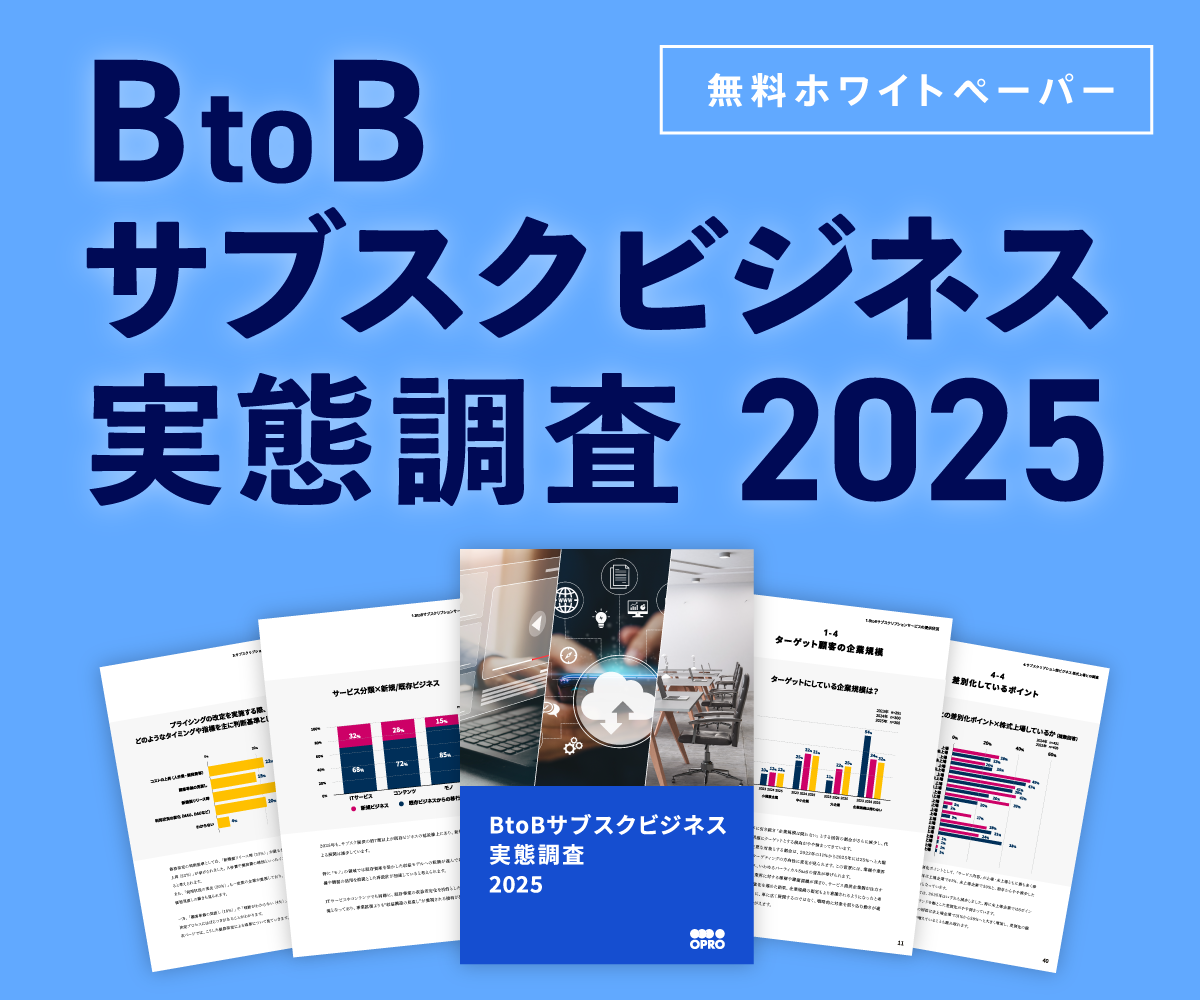 BtoBサブスクビジネス実態調査2025