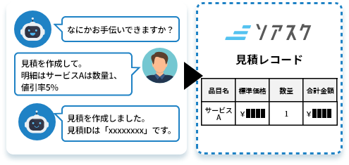 エージェントとの会話から