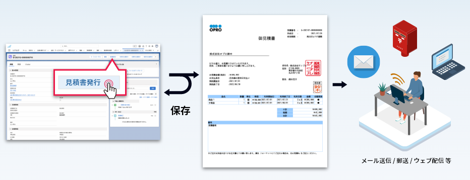 見積書発行