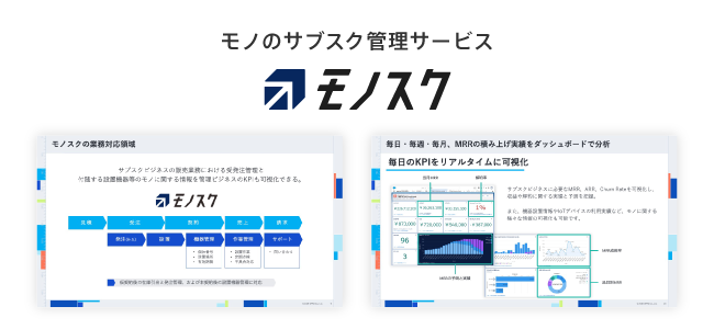 お役立ちコンテンツ|サブスクリプション管理システム「ソアスク」