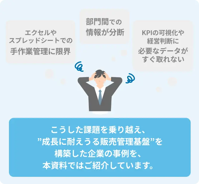 手作業管理の限界・部門間の分断・KPI可視化不足という課題と、その解決事例を紹介する資料の案内
